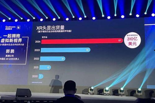 歌尔最新爆料,揭秘未来科技新趋势  第3张 歌尔最新爆料,揭秘未来科技新趋势  第3张