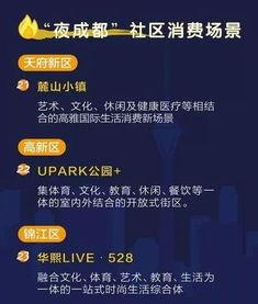 成都深夜爆料新闻最新消息,最新爆料揭示惊人真相  第3张 成都深夜爆料新闻最新消息,最新爆料揭示惊人真相  第3张